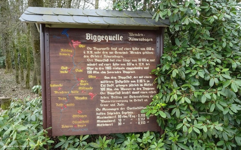 Biggequelle